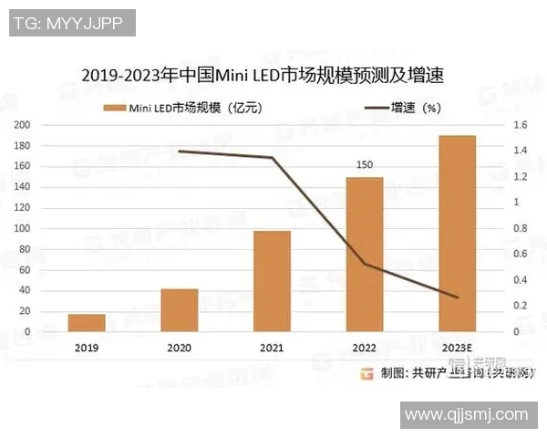 桑托斯对阵拉普大学比赛结果分析与预测展望